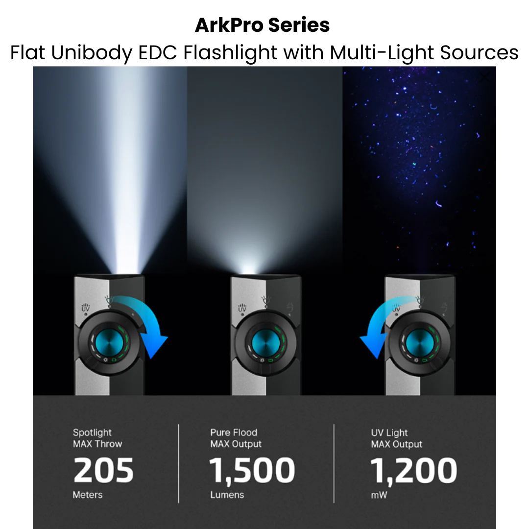 ArkPro Series – Flat Unibody EDC Flashlight with Multi-Light Sources - Image 4