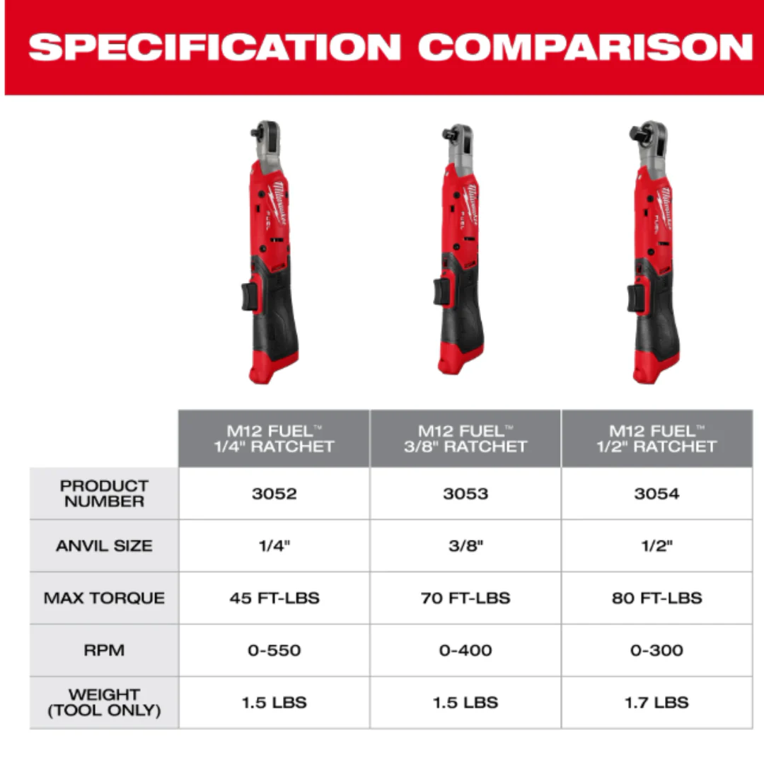 M12 Fuel 3/8" Ratchet 3053-20 with Free 2.0 Battery Pack - Image 3