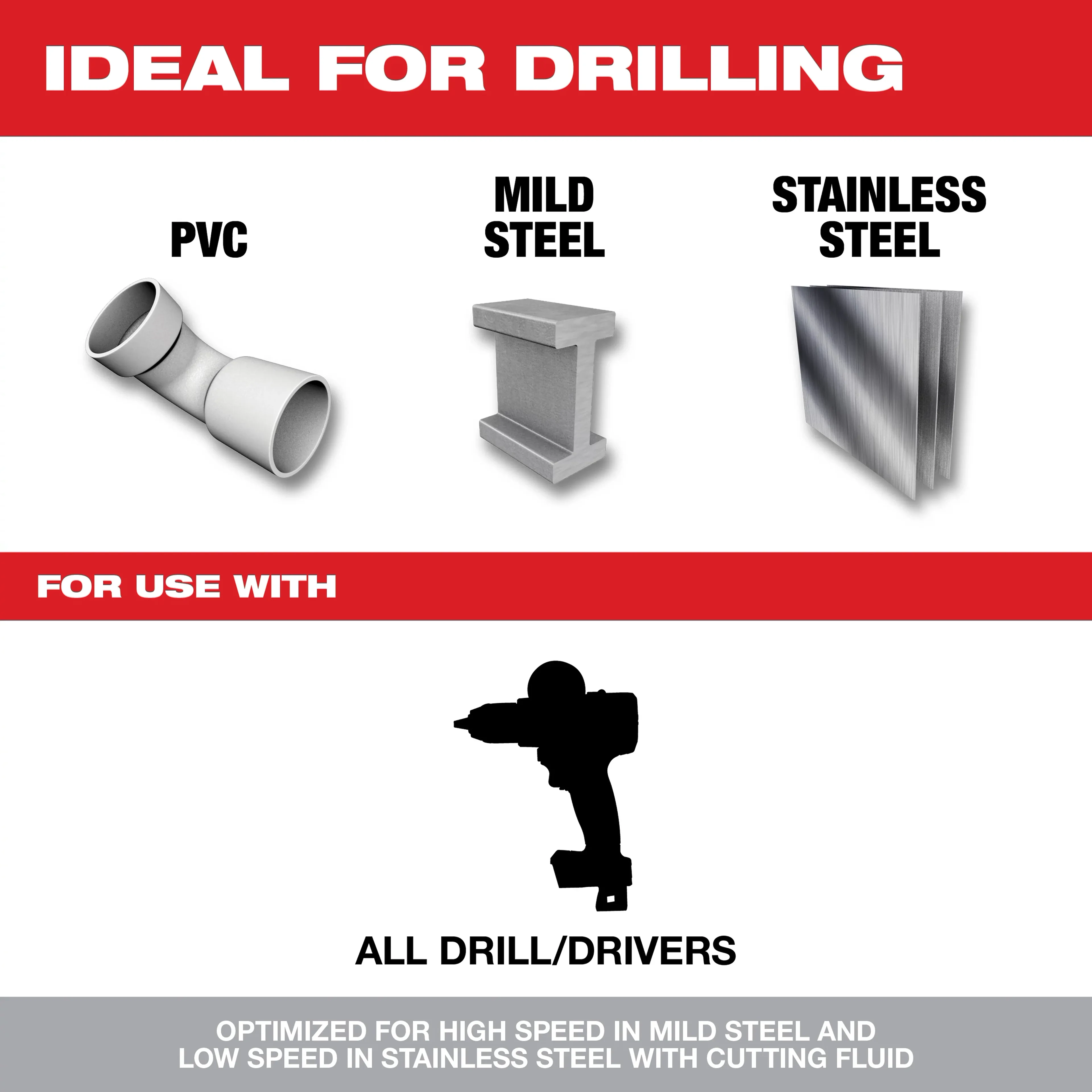 Milwaukee 3 Piece Cobalt Step Drill Bit Set ( #1  #4  #9) - Image 4