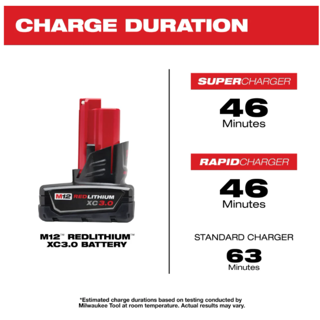 Milwaukee M12 3/8” Subcompact 3049-20 with (2) FREE 3.0 Batteries! - Image 5