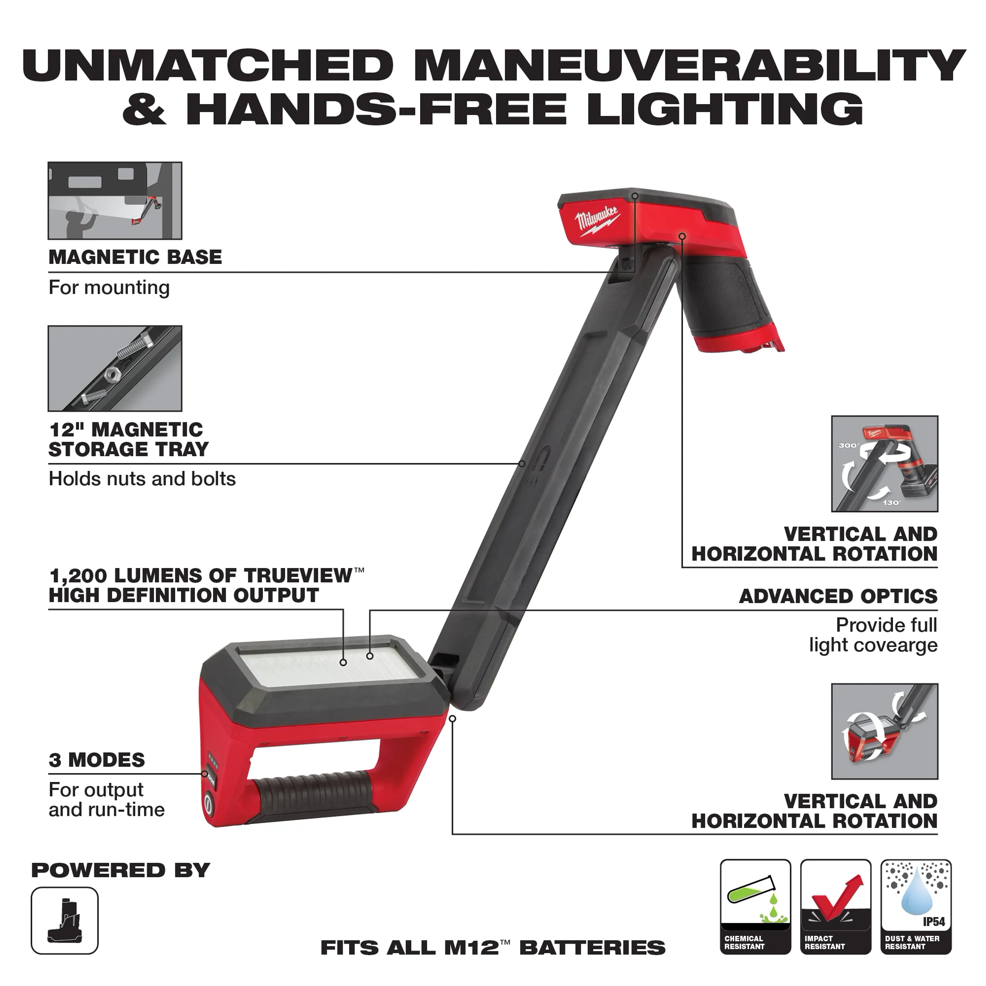 Milwaukee M12 Underbody Light - Image 3