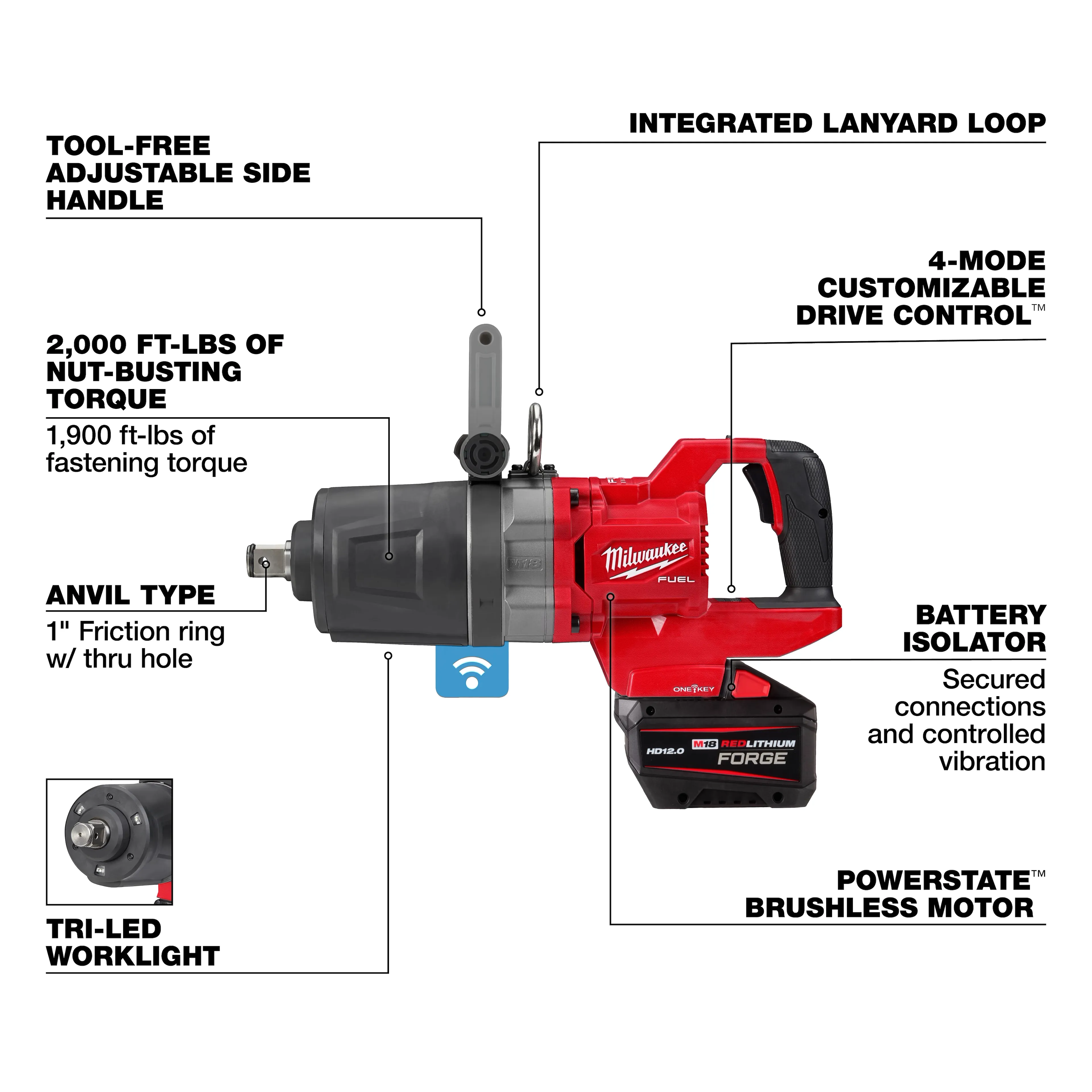 Milwaukee M18 1" Drive D Handle Cordless Impact Wrench Kit - Image 2
