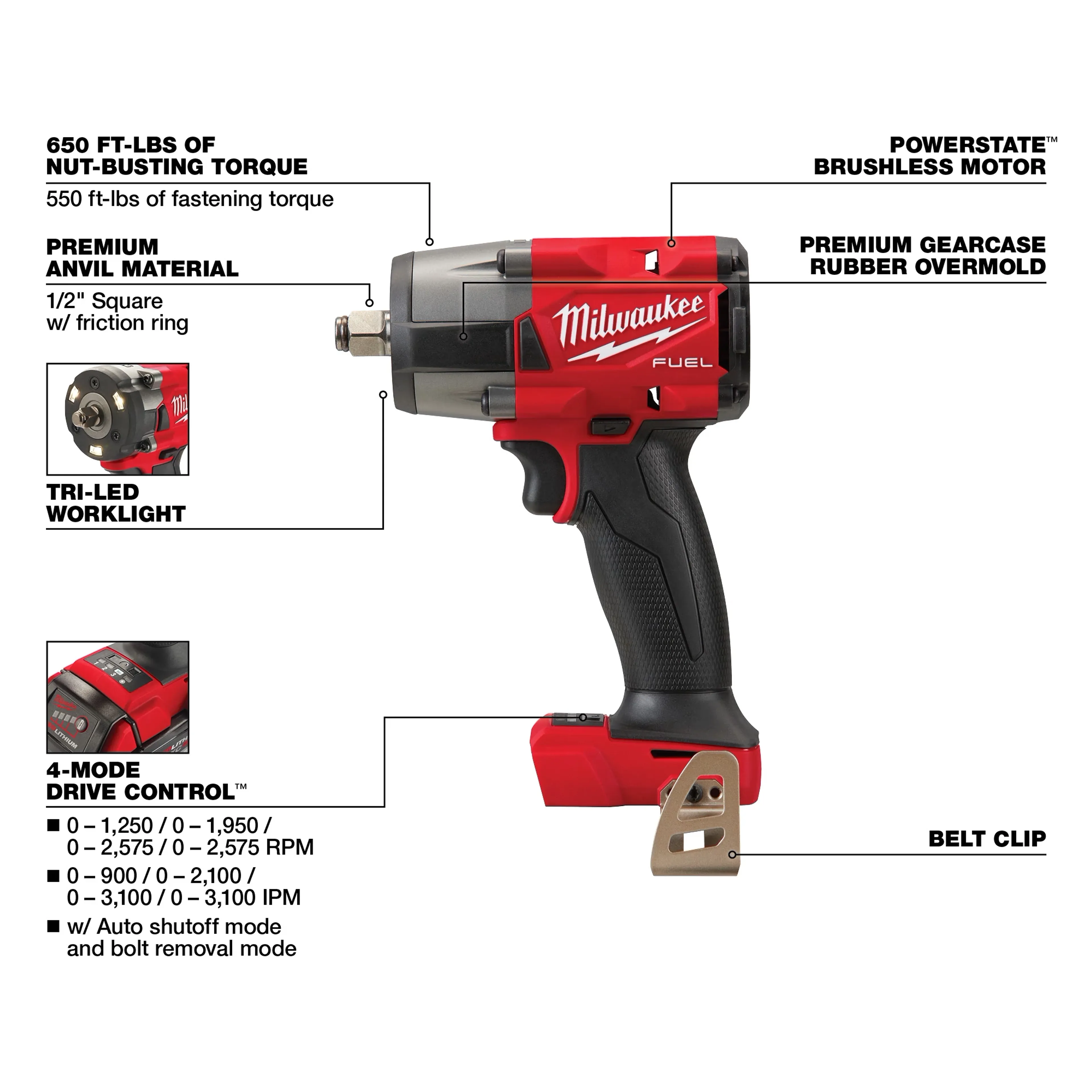 Milwaukee M18 FUEL 1/2 Compact Impact Wrench - Image 3