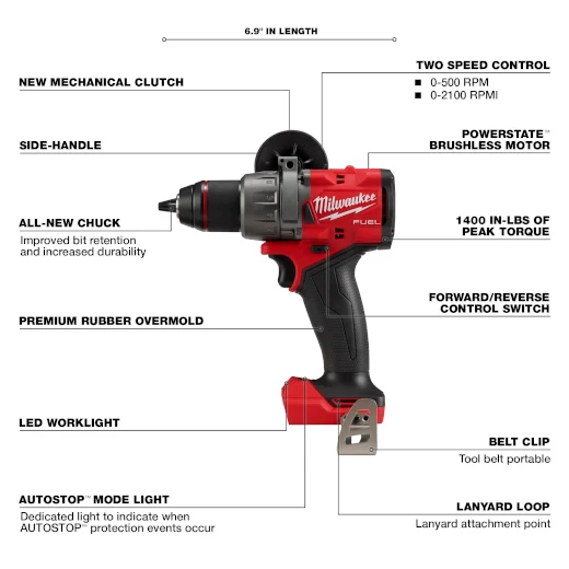Milwaukee M18 FUEL 1/2" Drill Driver - Image 3