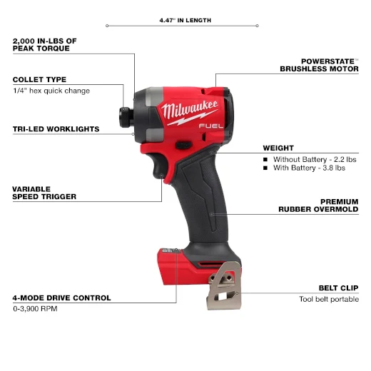 Milwaukee M18 FUEL 1/4" Hex Impact Driver - Image 4