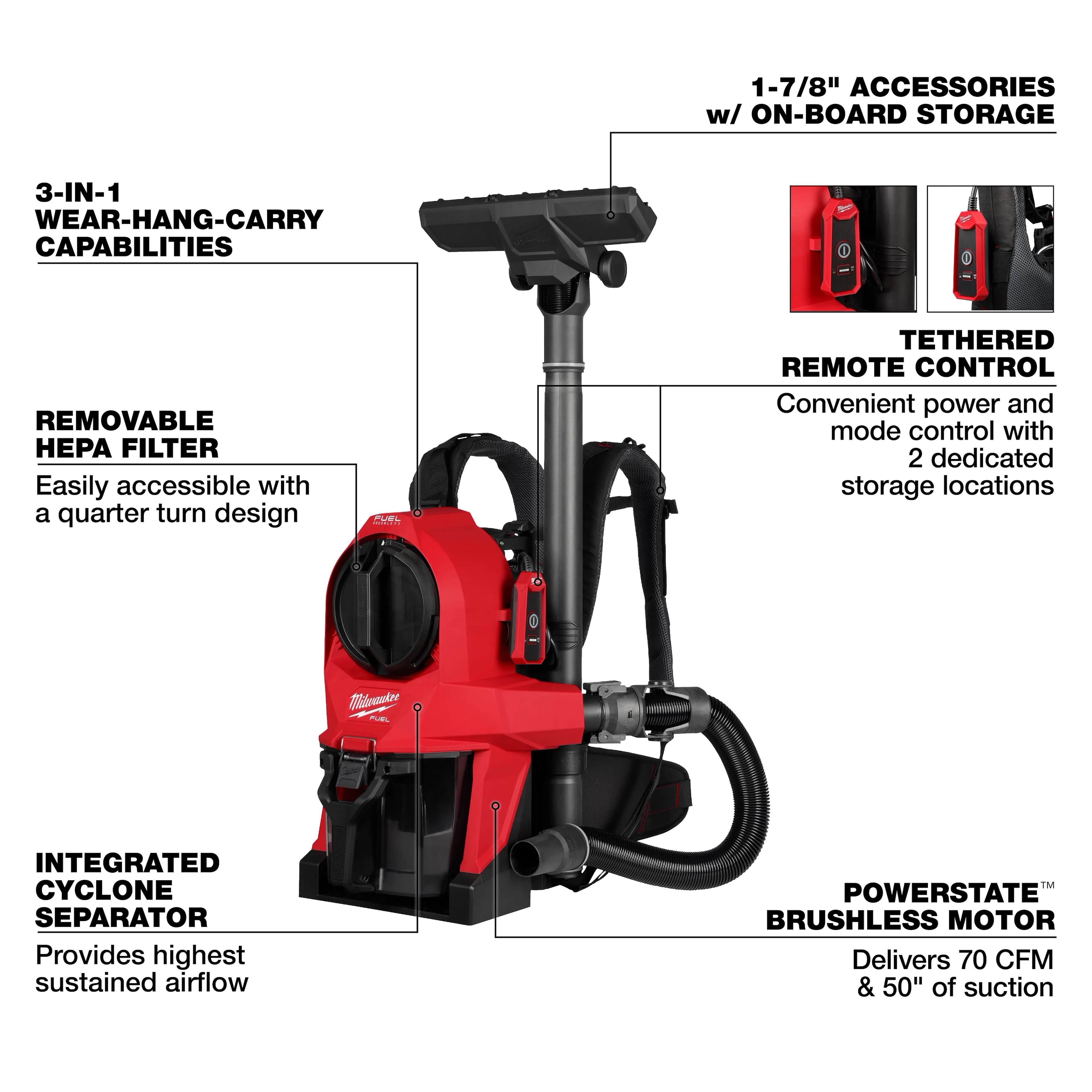 Milwaukee M18 Fuel 3-In-1 Backpack Vacuum - Image 2