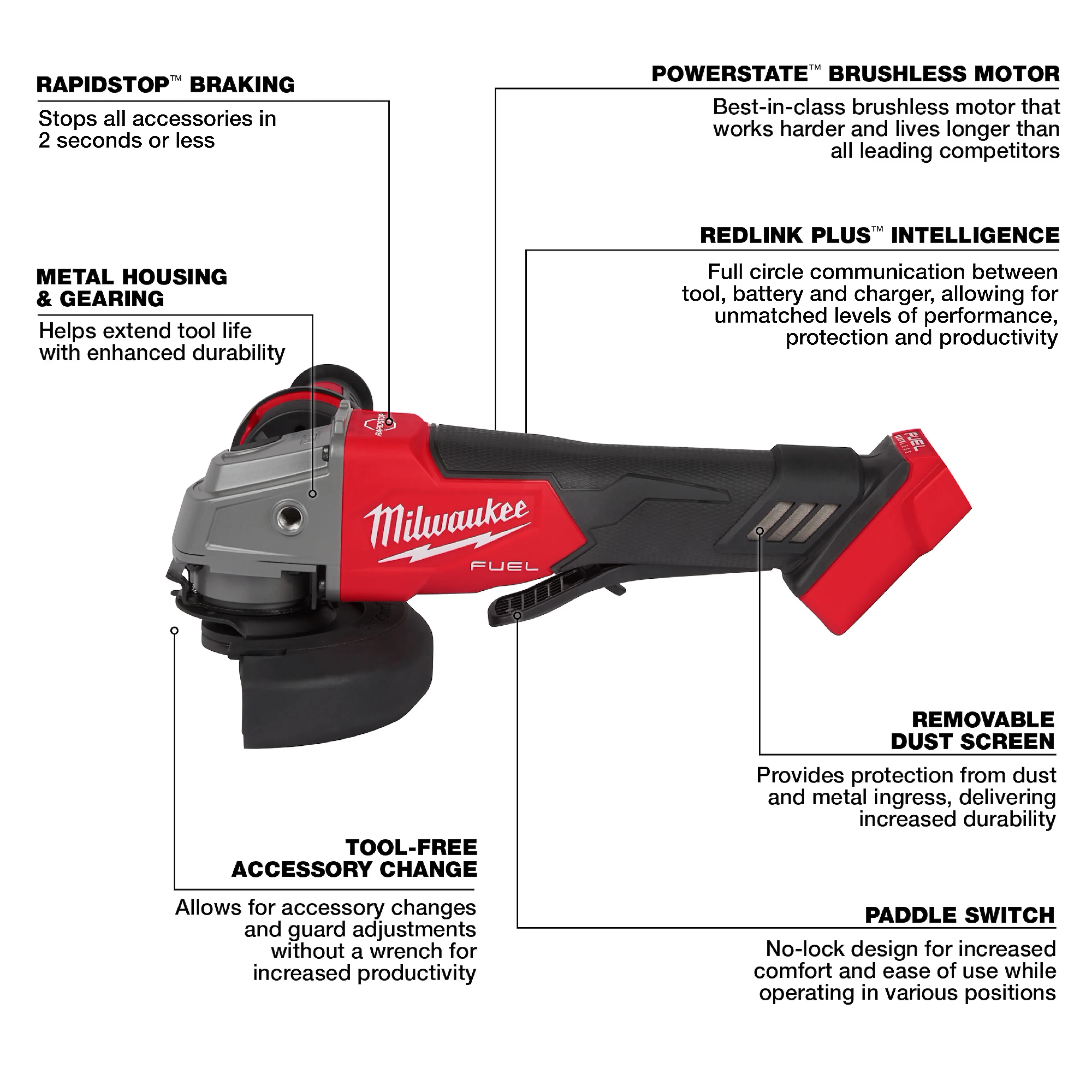 Milwaukee M18 FUEL 4.5" / 5" Grinder Paddle Switch No-Lock Bare - Image 2