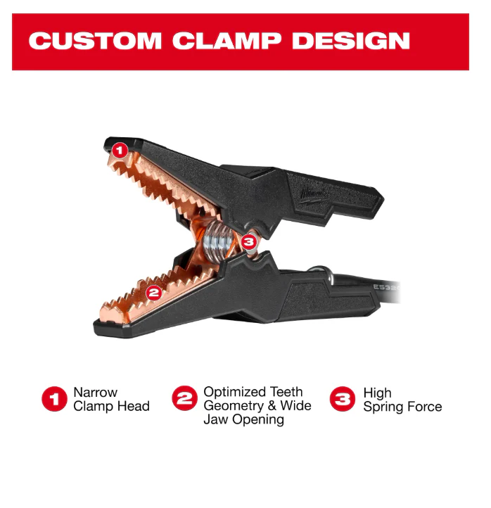 Milwaukee M18 Hot Shot Jump Starter - Image 3