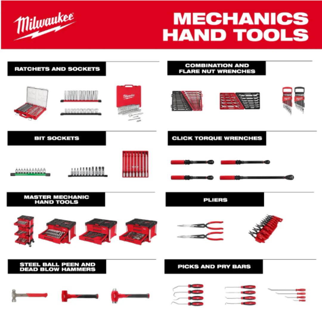 Milwaukee Tools 3/8” Drive Click Torque Wrench (20-100 ft·lbf) - Image 5