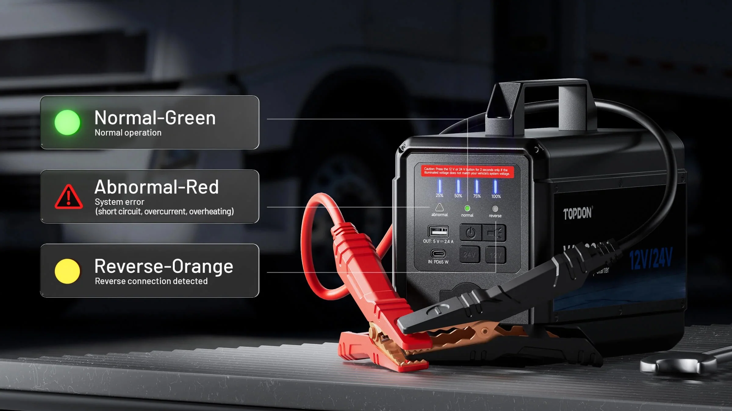 TOPDON V4000 HD One Jump Starter for All Your Heavy-Duty Needs - Image 5